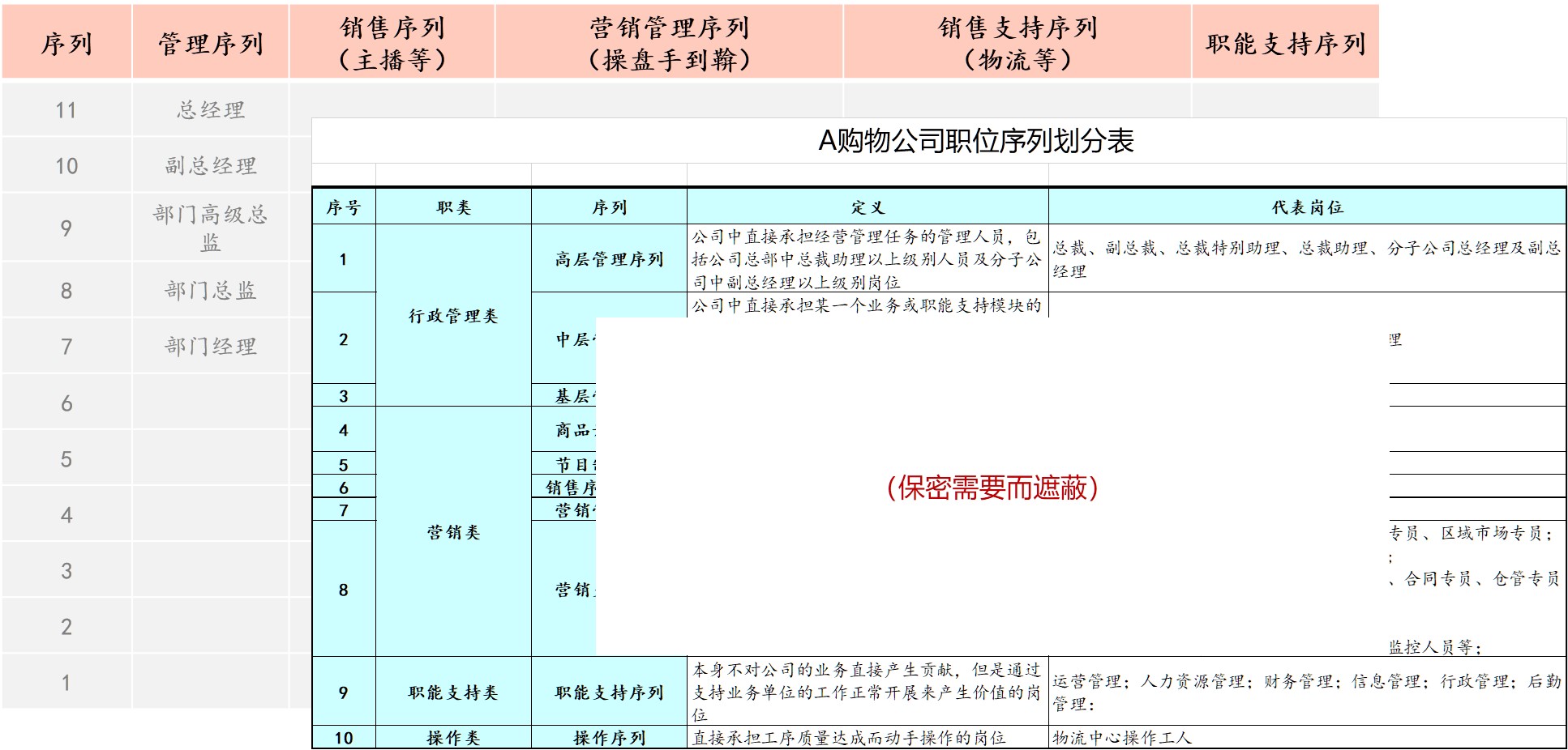 直播電商專項服務(wù) 直播電商專項服務(wù)