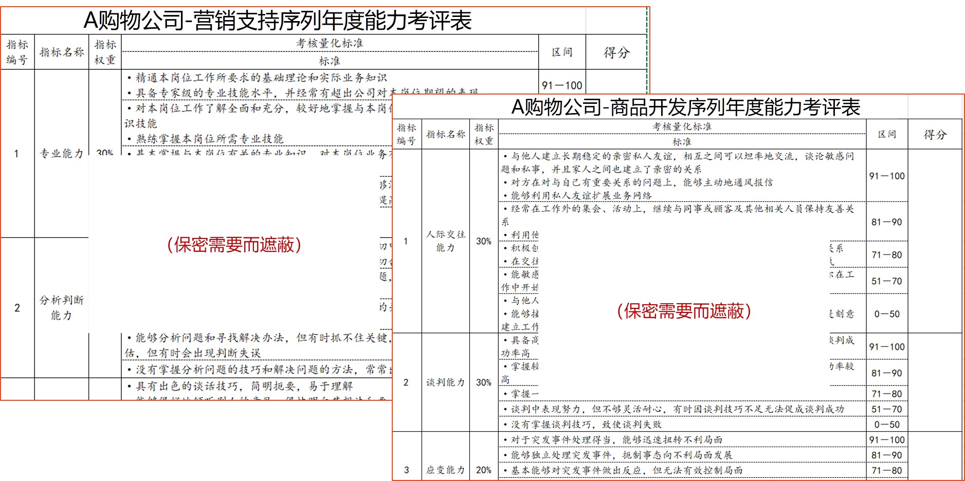 直播電商專項服務(wù) 直播電商專項服務(wù)