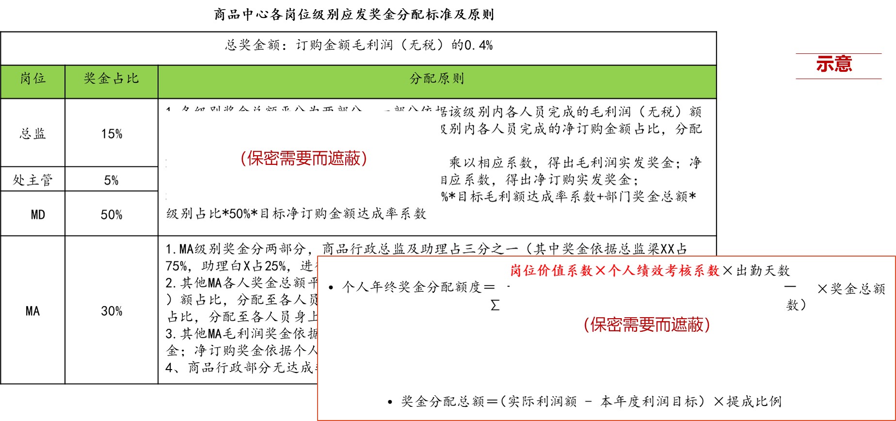 直播電商專項服務(wù) 直播電商專項服務(wù)