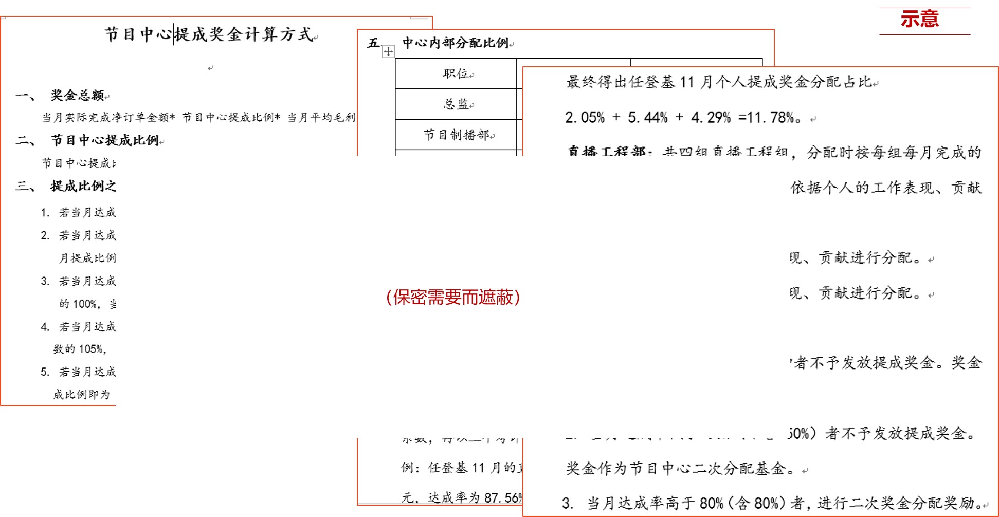 直播電商專項服務(wù) 直播電商專項服務(wù)