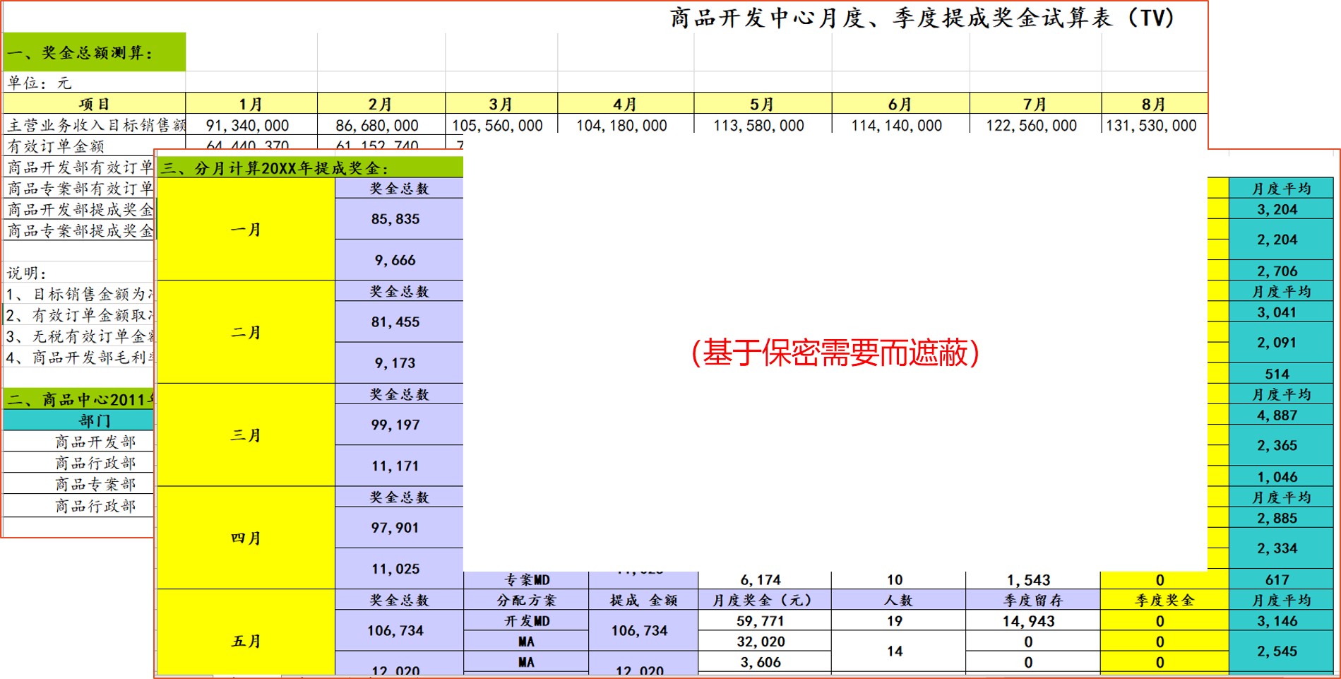 直播電商專項服務(wù) 直播電商專項服務(wù)