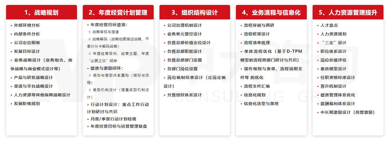 直播電商專項服務(wù) 直播電商專項服務(wù)