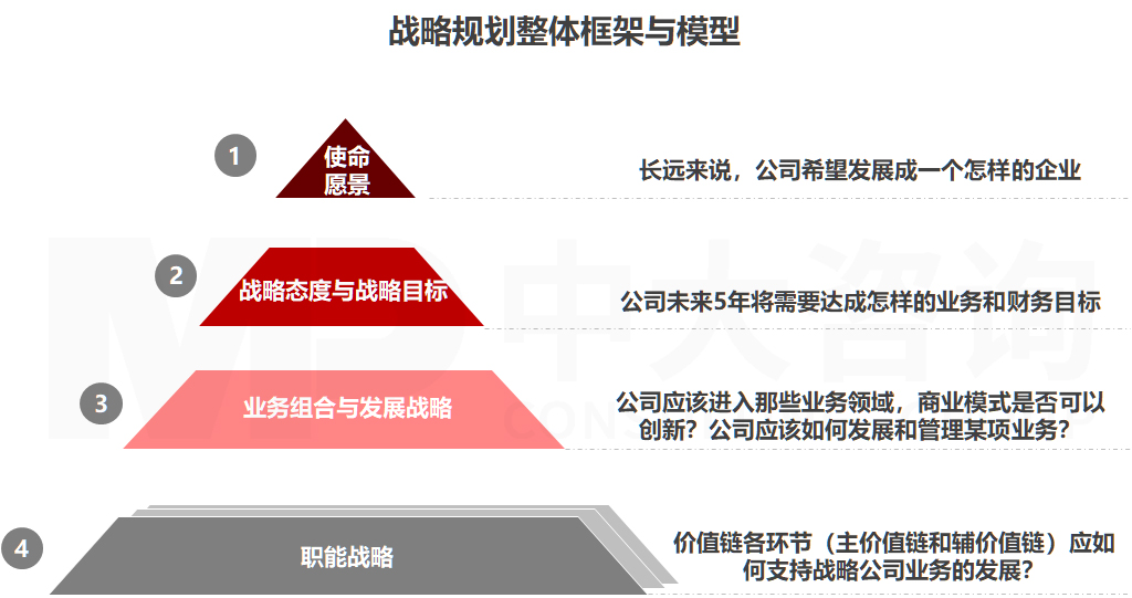 直播電商專項服務(wù) 直播電商專項服務(wù)