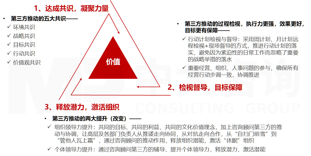 直播電商專項服務(wù) 直播電商專項服務(wù)