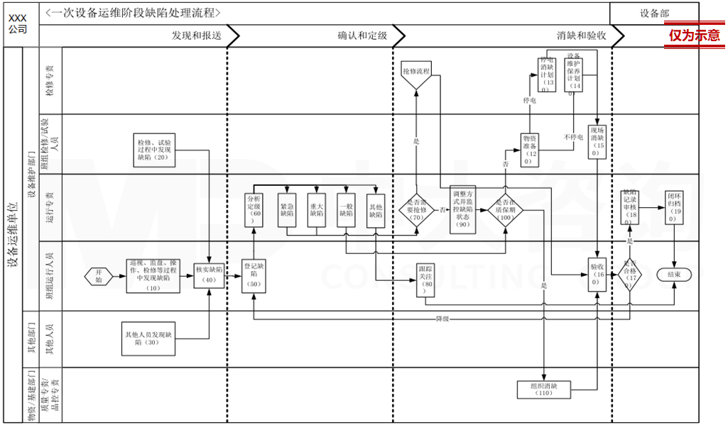 直播電商專項服務(wù) 直播電商專項服務(wù)