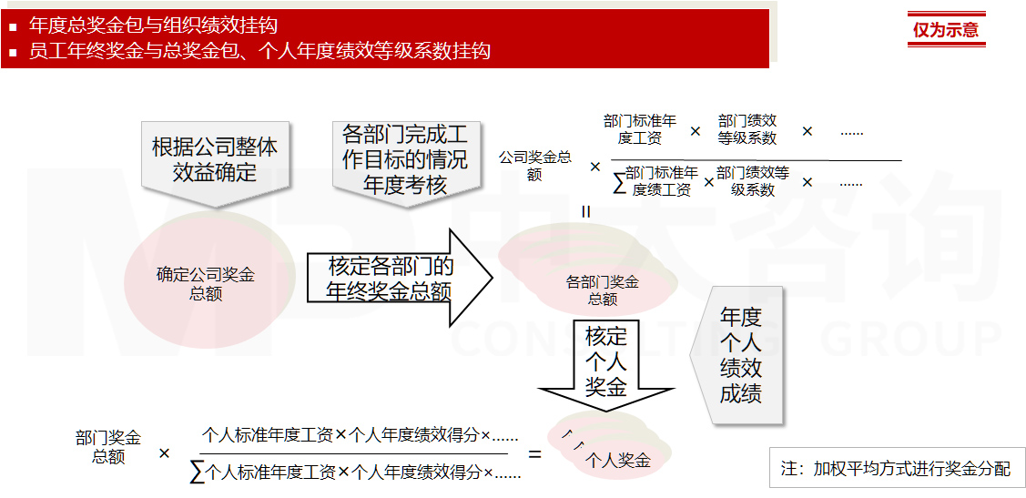 直播電商專項服務(wù) 直播電商專項服務(wù)