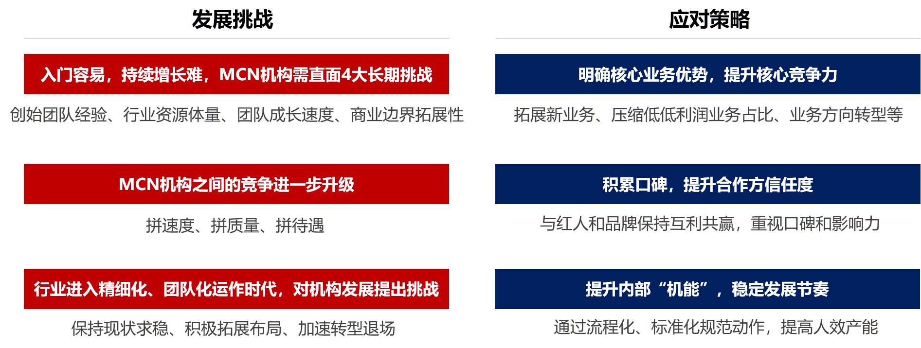 直播電商專項服務(wù) 直播電商專項服務(wù)