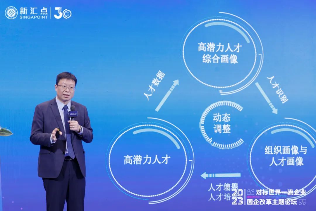 聚焦對標(biāo)一流，中大咨詢受邀參加國企改革主題論壇
