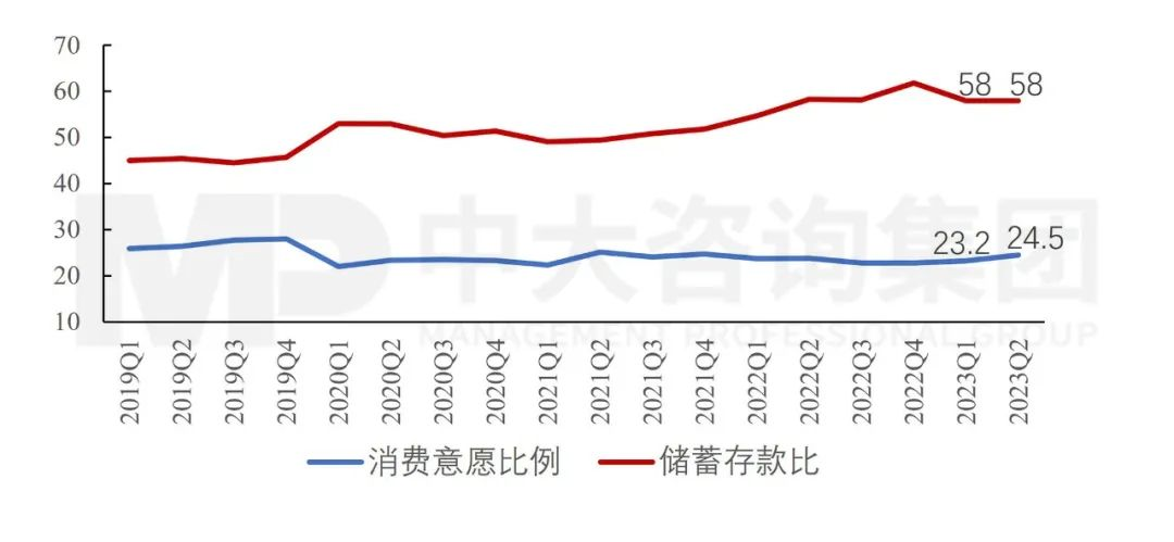 政治局會(huì)議透露重要信息:國(guó)民經(jīng)濟(jì)總體向好,仍需進(jìn)一步提振內(nèi)生動(dòng)力 政治局會(huì)議透露重要信息:國(guó)民經(jīng)濟(jì)總體向好,仍需進(jìn)一步提振內(nèi)生動(dòng)力