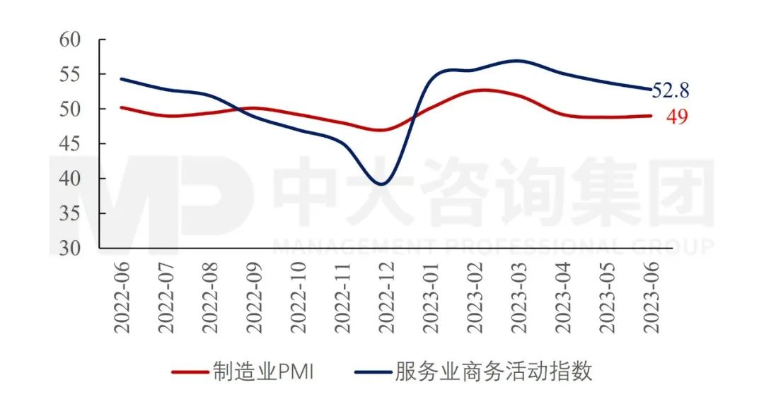 政治局會(huì)議透露重要信息:國(guó)民經(jīng)濟(jì)總體向好,仍需進(jìn)一步提振內(nèi)生動(dòng)力 政治局會(huì)議透露重要信息:國(guó)民經(jīng)濟(jì)總體向好,仍需進(jìn)一步提振內(nèi)生動(dòng)力