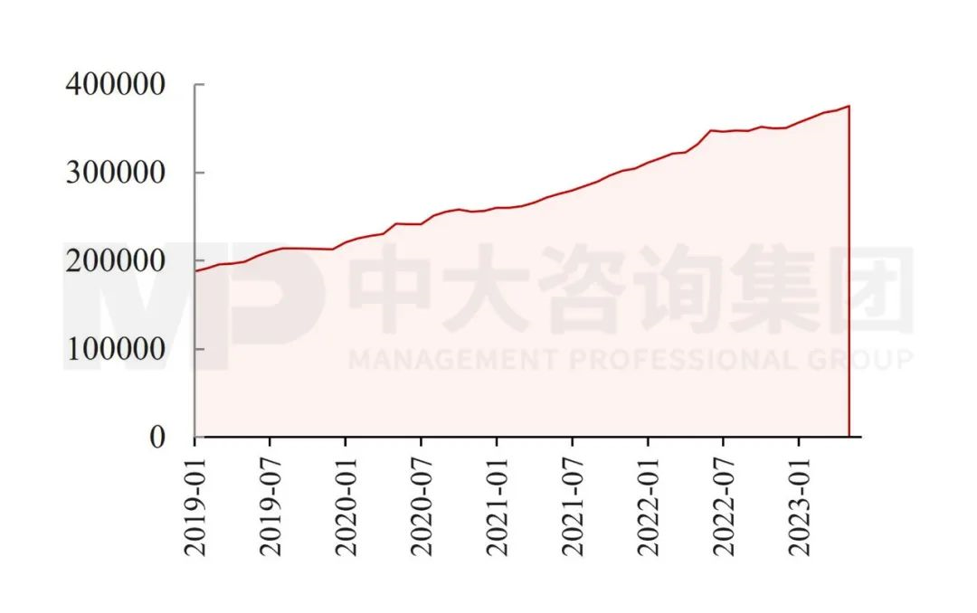 政治局會(huì)議透露重要信息:國(guó)民經(jīng)濟(jì)總體向好,仍需進(jìn)一步提振內(nèi)生動(dòng)力 政治局會(huì)議透露重要信息:國(guó)民經(jīng)濟(jì)總體向好,仍需進(jìn)一步提振內(nèi)生動(dòng)力