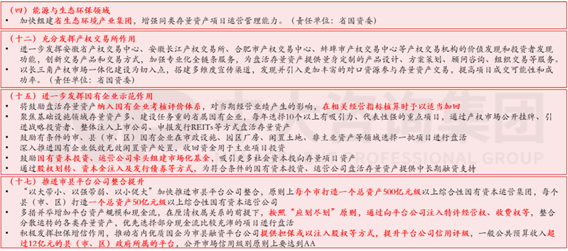 新一輪國(guó)企改革深化下，地方國(guó)資優(yōu)化國(guó)有資本布局的八大新趨勢(shì)
