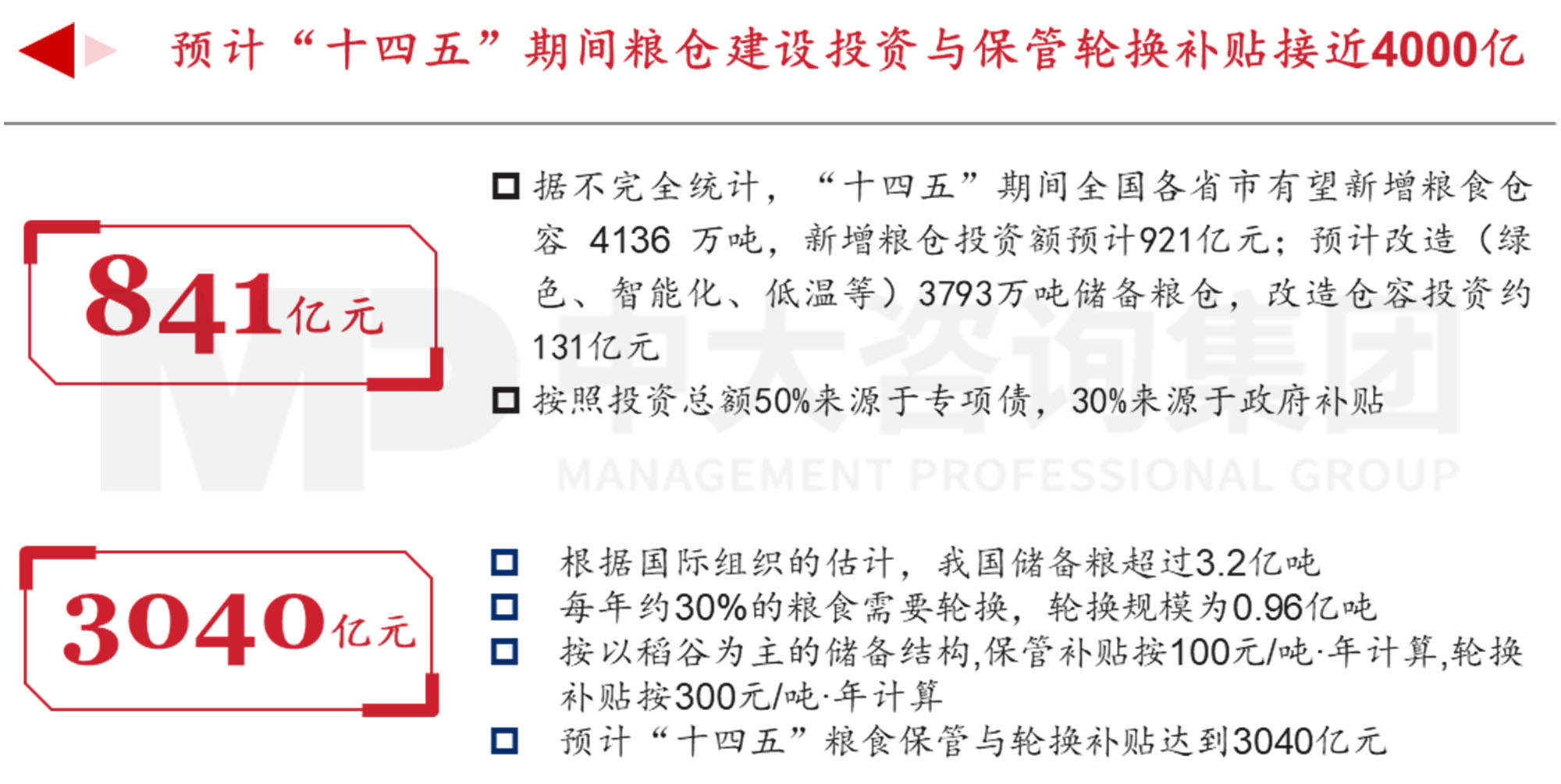 謀定而后動(dòng):解碼新時(shí)期地方國有糧食集團(tuán)戰(zhàn)略轉(zhuǎn)型思路 謀定而后動(dòng):解碼新時(shí)期地方國有糧食集團(tuán)戰(zhàn)略轉(zhuǎn)型思路
