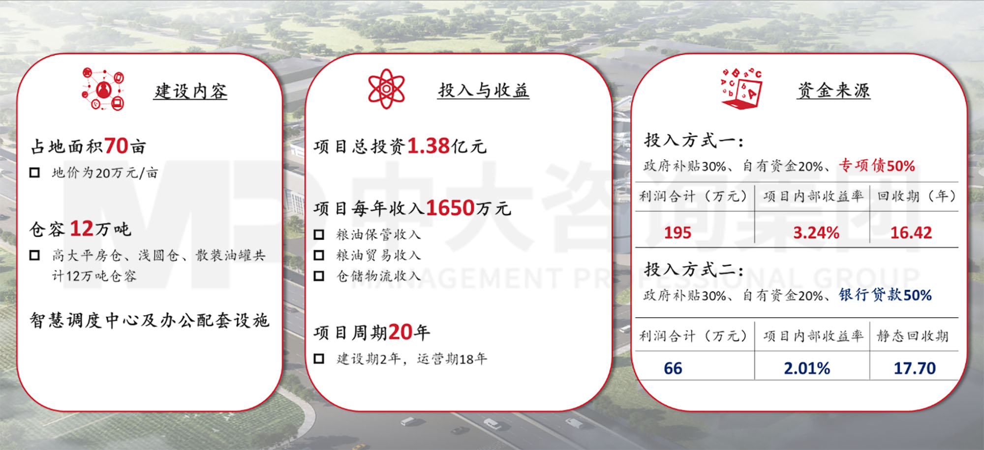 謀定而后動(dòng)：解碼新時(shí)期地方國有糧食集團(tuán)戰(zhàn)略轉(zhuǎn)型思路