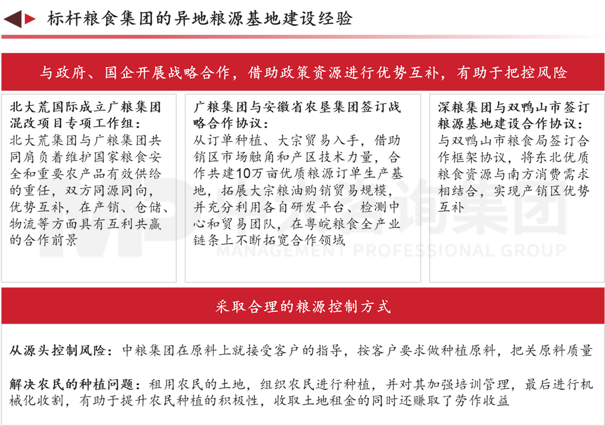 謀定而后動(dòng)：解碼新時(shí)期地方國有糧食集團(tuán)戰(zhàn)略轉(zhuǎn)型思路