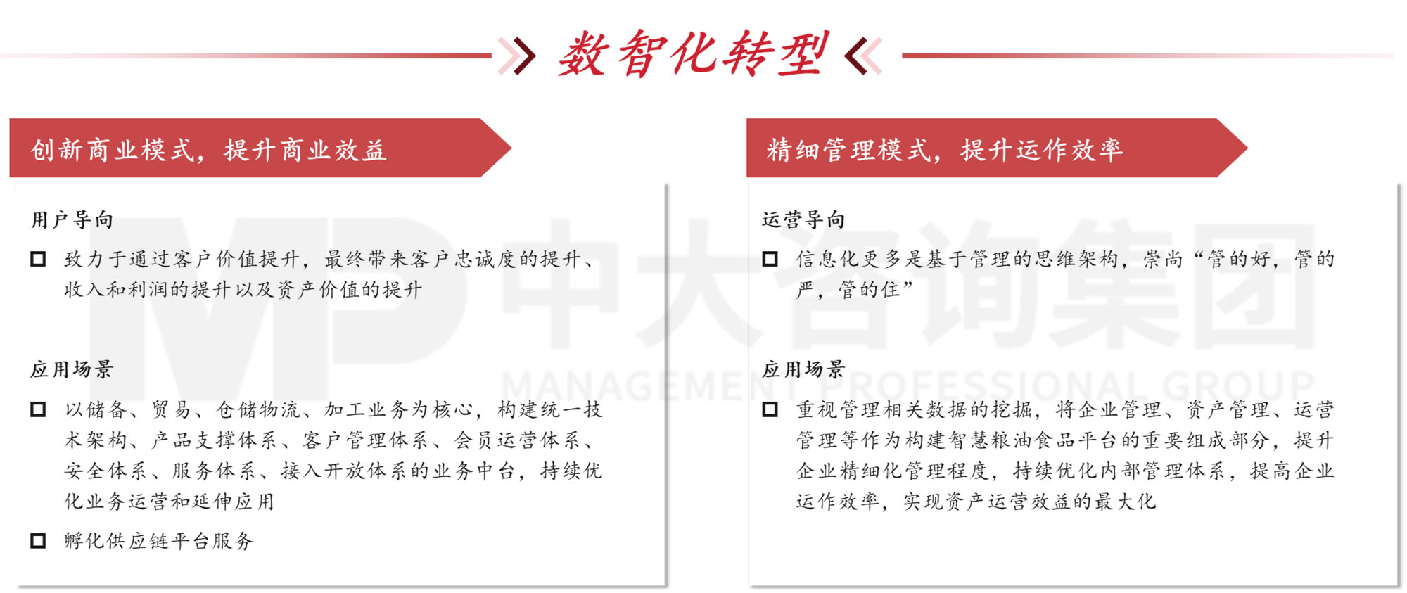 謀定而后動(dòng)：解碼新時(shí)期地方國有糧食集團(tuán)戰(zhàn)略轉(zhuǎn)型思路