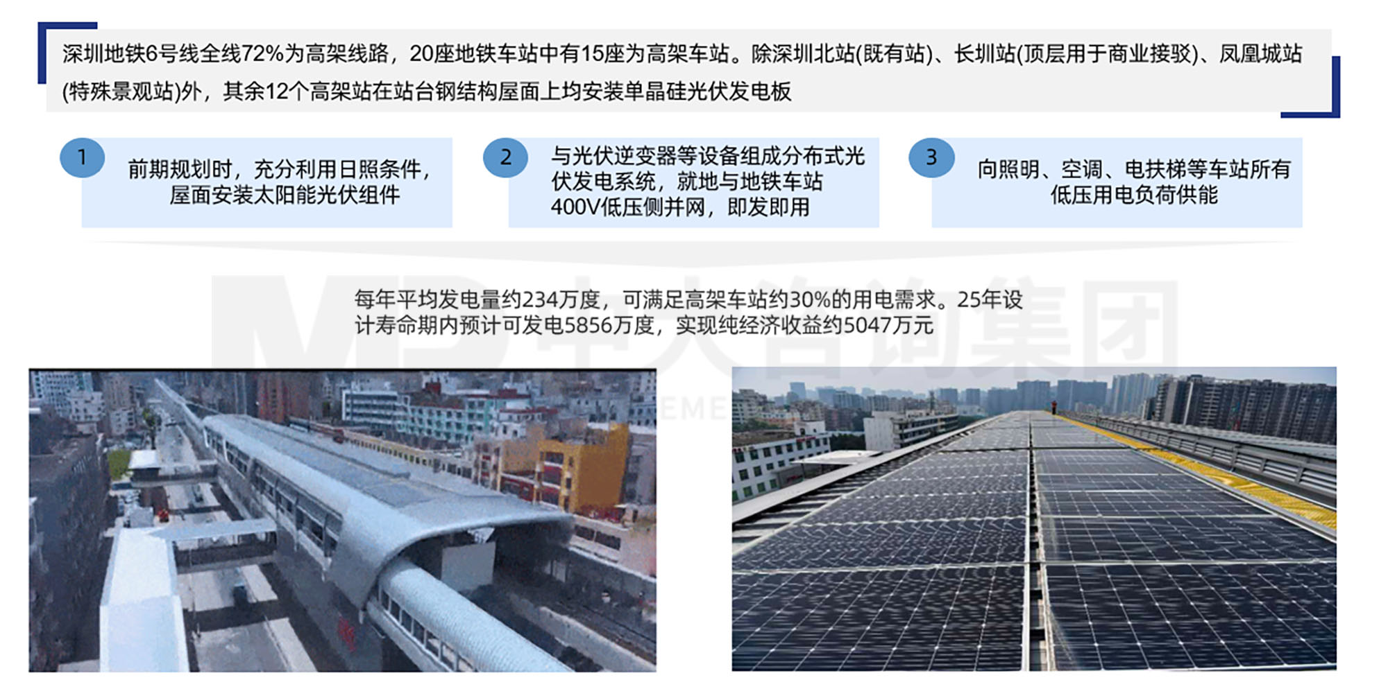 三條“錦囊妙計”助力軌道交通運營業(yè)務(wù)“降本增效” 三條“錦囊妙計”助力軌道交通運營業(yè)務(wù)“降本增效”