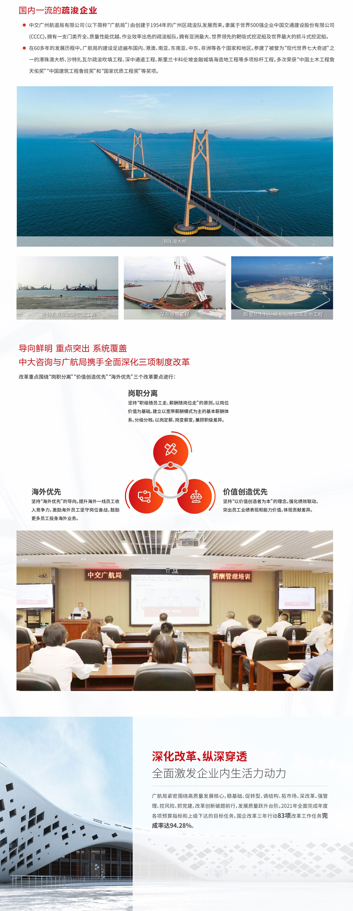中交廣航局薪酬績效體系優(yōu)化項目