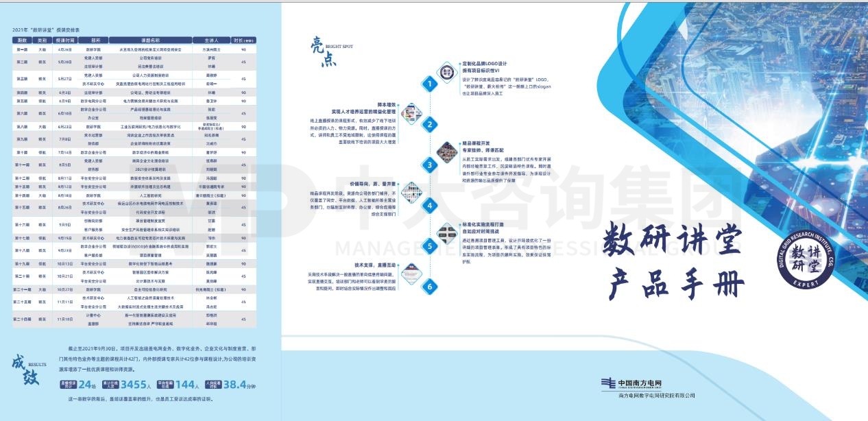 南方電網(wǎng)數(shù)字電網(wǎng)研究院有限公司培訓(xùn)體系搭建項目 南方電網(wǎng)數(shù)字電網(wǎng)研究院有限公司培訓(xùn)體系搭建項目