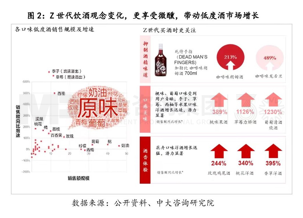 寫在變局前夜:白酒行業(yè)復盤與展望 寫在變局前夜:白酒行業(yè)復盤與展望
