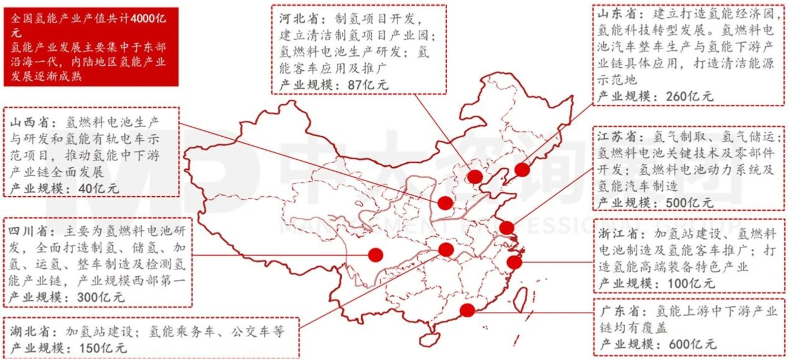精準繪制產(chǎn)業(yè)圖譜,制勝現(xiàn)代產(chǎn)業(yè)體系建設(shè) 精準繪制產(chǎn)業(yè)圖譜,制勝現(xiàn)代產(chǎn)業(yè)體系建設(shè)