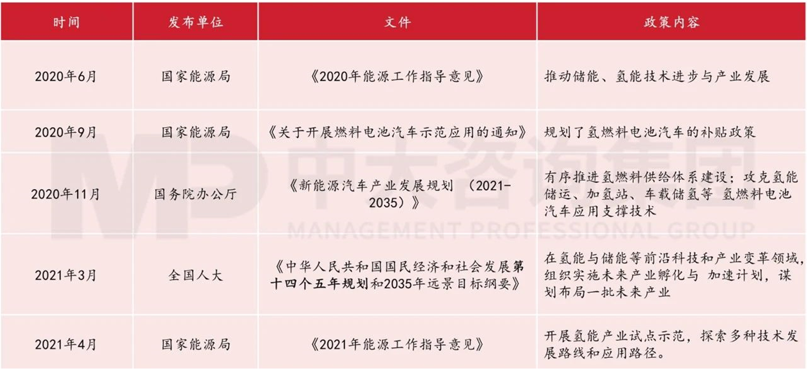精準繪制產(chǎn)業(yè)圖譜,制勝現(xiàn)代產(chǎn)業(yè)體系建設(shè) 精準繪制產(chǎn)業(yè)圖譜,制勝現(xiàn)代產(chǎn)業(yè)體系建設(shè)