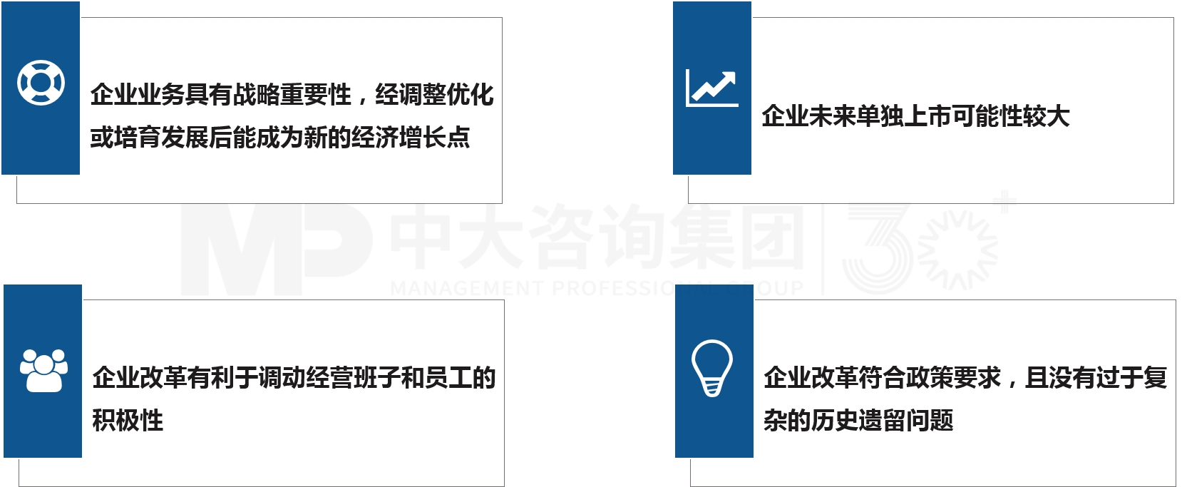 混合所有制改革 混合所有制改革