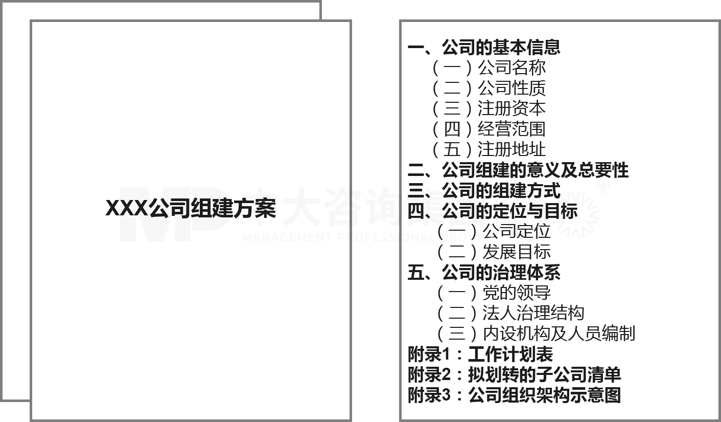 事業(yè)單位改革