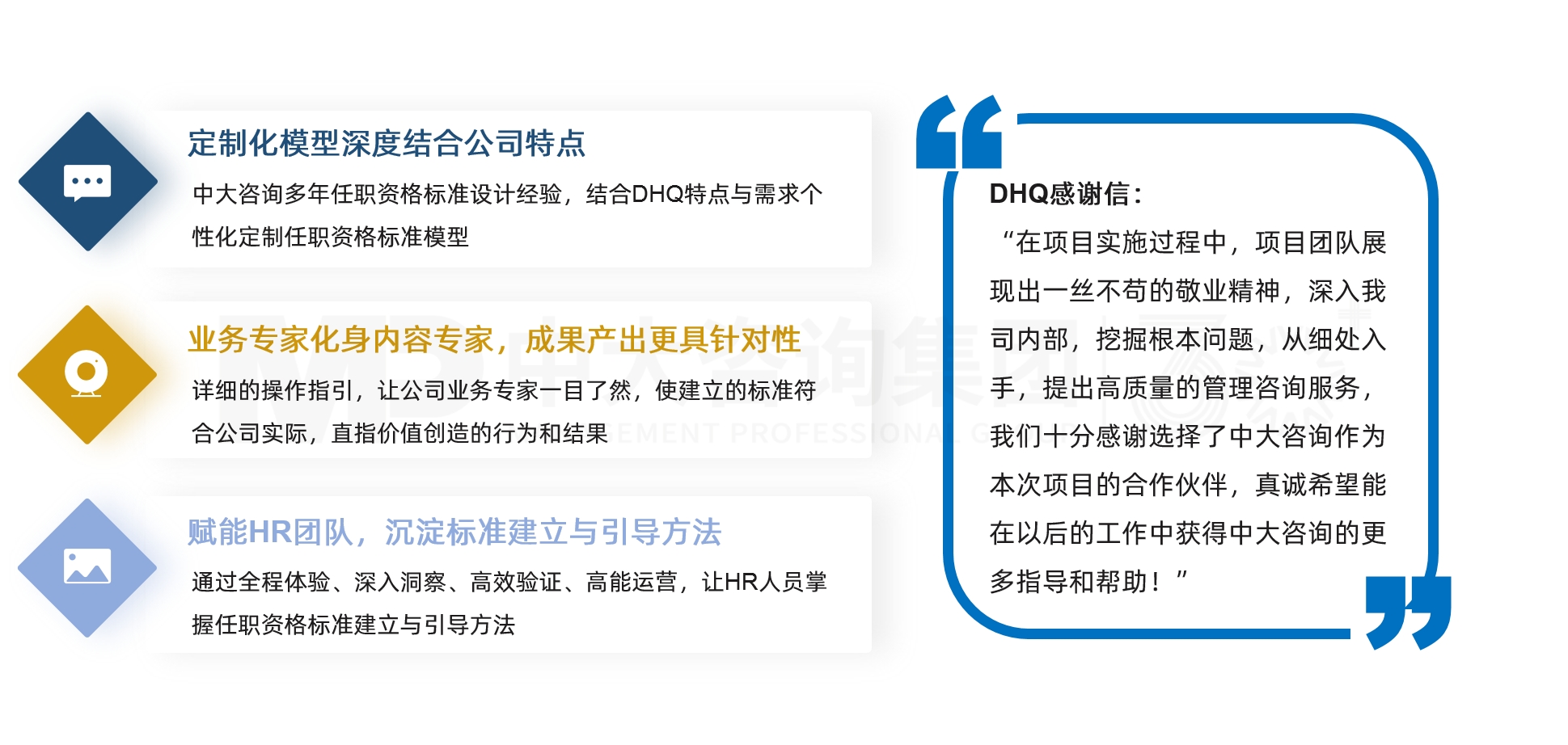 中大微咨詢 中大微咨詢