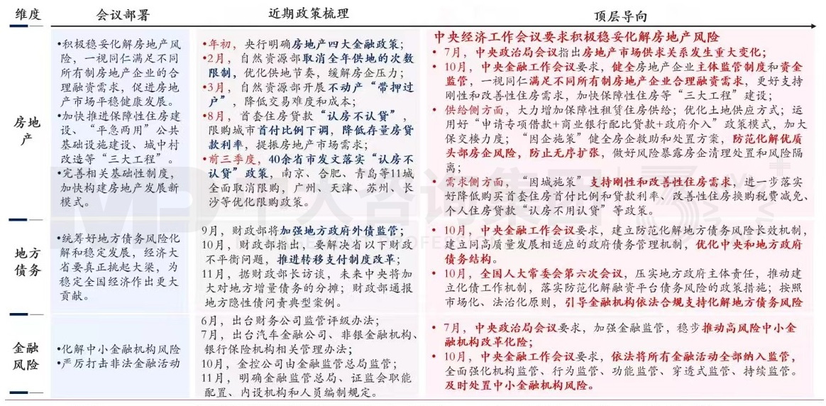 2024年中國經(jīng)濟真的要硬著陸嗎 丨 中國宏觀經(jīng)濟深度研判與2024年經(jīng)濟預判 2024年中國經(jīng)濟真的要硬著陸嗎 丨 中國宏觀經(jīng)濟深度研判與2024年經(jīng)濟預判