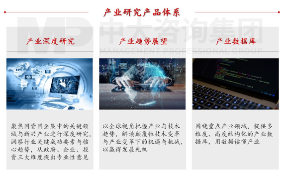 戰(zhàn)略課題研究