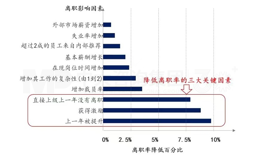 上下貫通,務實有序 丨 企業(yè)人力資源規(guī)劃步驟詳解 上下貫通,務實有序 丨 企業(yè)人力資源規(guī)劃步驟詳解