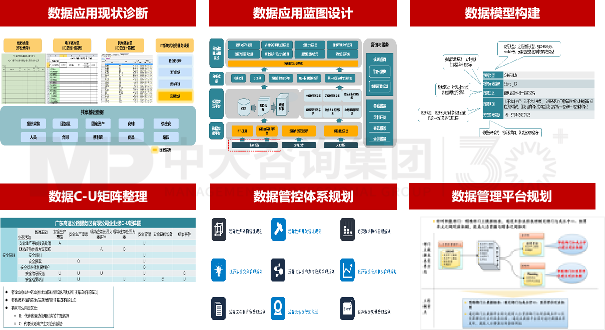 廣東通驛數(shù)據(jù)規(guī)劃