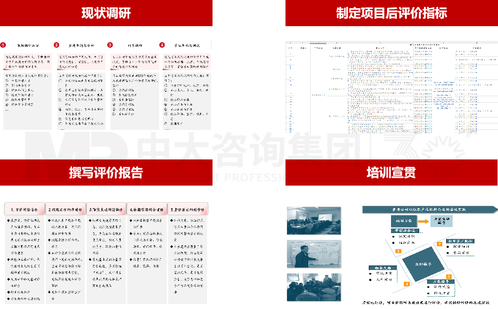 廣州自來水公司數(shù)字化項(xiàng)目后評(píng)價(jià) 廣州自來水公司數(shù)字化項(xiàng)目后評(píng)價(jià)