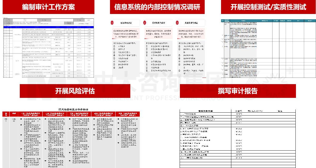 廣東恒健 “智慧云”平臺(tái)數(shù)字化專(zhuān)項(xiàng)審計(jì)