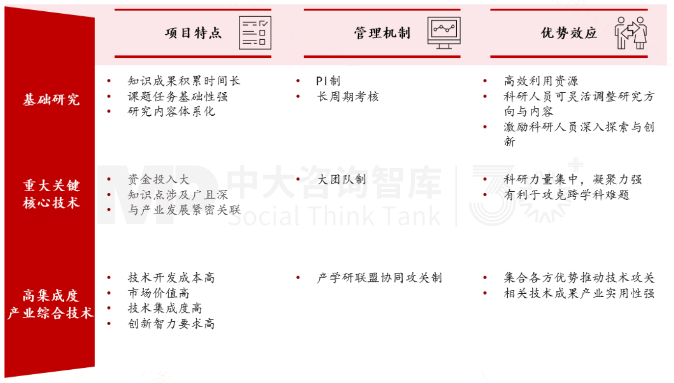 新質(zhì)生產(chǎn)力培育 | 寧波新材料產(chǎn)業(yè)培育做法對地方政府培育新興產(chǎn)業(yè)的經(jīng)驗(yàn)借鑒(標(biāo)桿篇二) 新質(zhì)生產(chǎn)力培育 | 寧波新材料產(chǎn)業(yè)培育做法對地方政府培育新興產(chǎn)業(yè)的經(jīng)驗(yàn)借鑒(標(biāo)桿篇二)