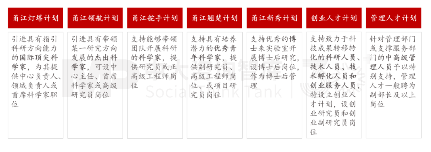 新質(zhì)生產(chǎn)力培育 | 寧波新材料產(chǎn)業(yè)培育做法對地方政府培育新興產(chǎn)業(yè)的經(jīng)驗(yàn)借鑒(標(biāo)桿篇二) 新質(zhì)生產(chǎn)力培育 | 寧波新材料產(chǎn)業(yè)培育做法對地方政府培育新興產(chǎn)業(yè)的經(jīng)驗(yàn)借鑒(標(biāo)桿篇二)