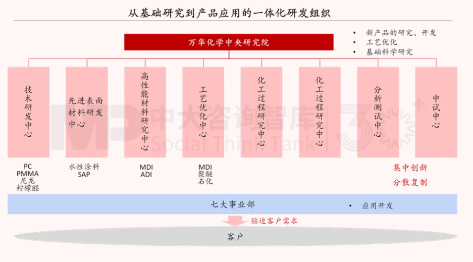 面向未來，企業(yè)如何實(shí)現(xiàn)面向戰(zhàn)略變革的對標(biāo)？——以黃金礦產(chǎn)企業(yè)為例