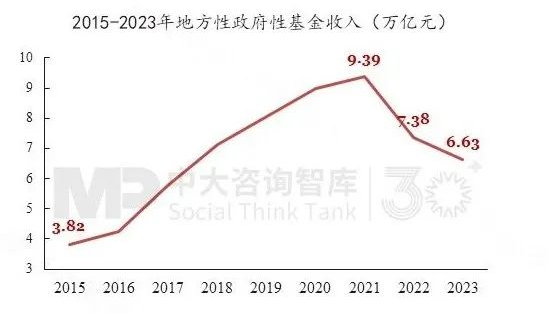 “十五五”前瞻系列:從三中全會要求看地方國企轉型——新使命 新賽道 新希望 “十五五”前瞻系列:從三中全會要求看地方國企轉型——新使命 新賽道 新希望