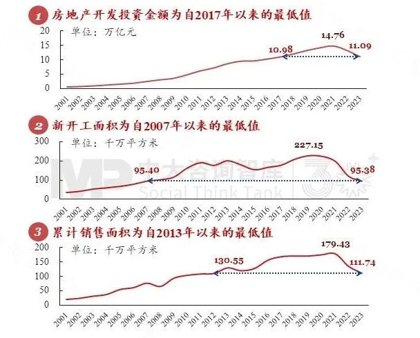 “十五五”前瞻系列:從三中全會要求看地方國企轉型——新使命 新賽道 新希望 “十五五”前瞻系列:從三中全會要求看地方國企轉型——新使命 新賽道 新希望