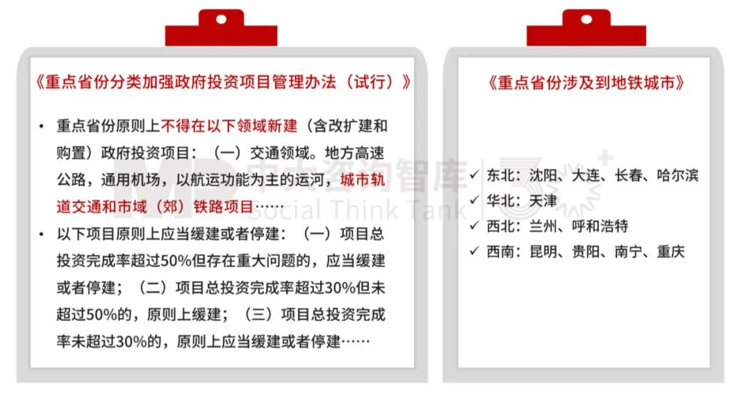 “十五五”前瞻系列:從三中全會要求看軌道交通企業(yè)轉(zhuǎn)型之路 “十五五”前瞻系列:從三中全會要求看軌道交通企業(yè)轉(zhuǎn)型之路