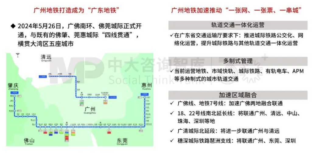 “十五五”前瞻系列:從三中全會要求看軌道交通企業(yè)轉(zhuǎn)型之路 “十五五”前瞻系列:從三中全會要求看軌道交通企業(yè)轉(zhuǎn)型之路