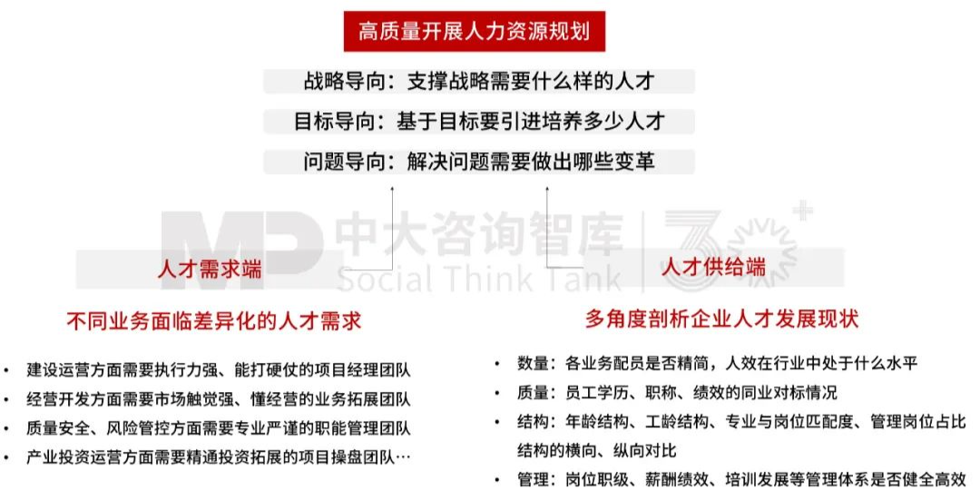“十五五”前瞻系列:從三中全會要求看軌道交通企業(yè)轉(zhuǎn)型之路 “十五五”前瞻系列:從三中全會要求看軌道交通企業(yè)轉(zhuǎn)型之路